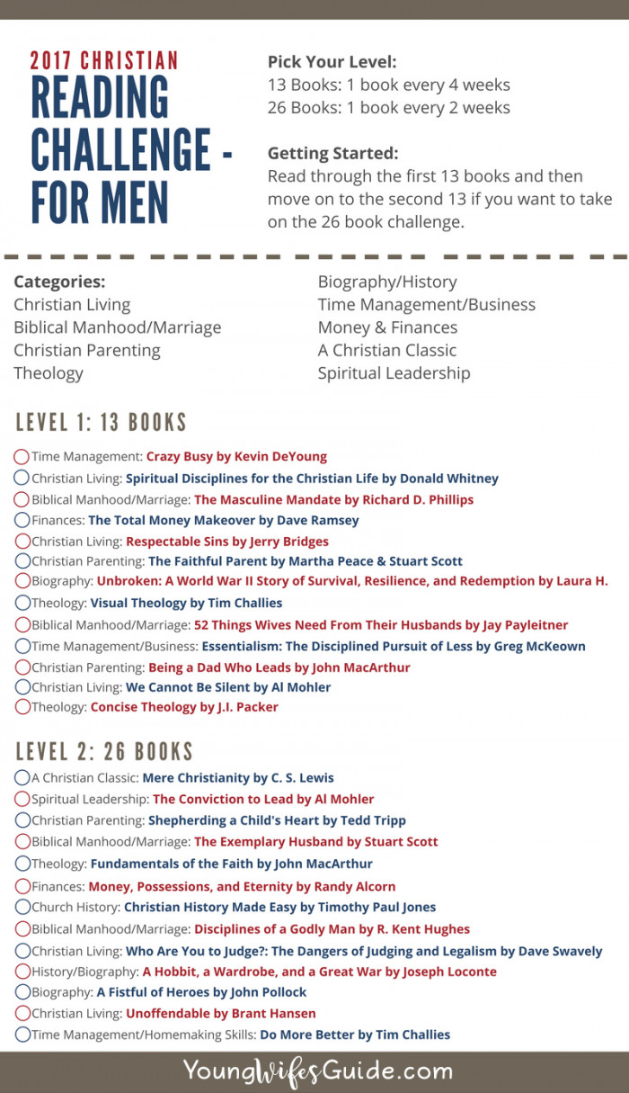 2017-christian-reading-challenge-for-men
