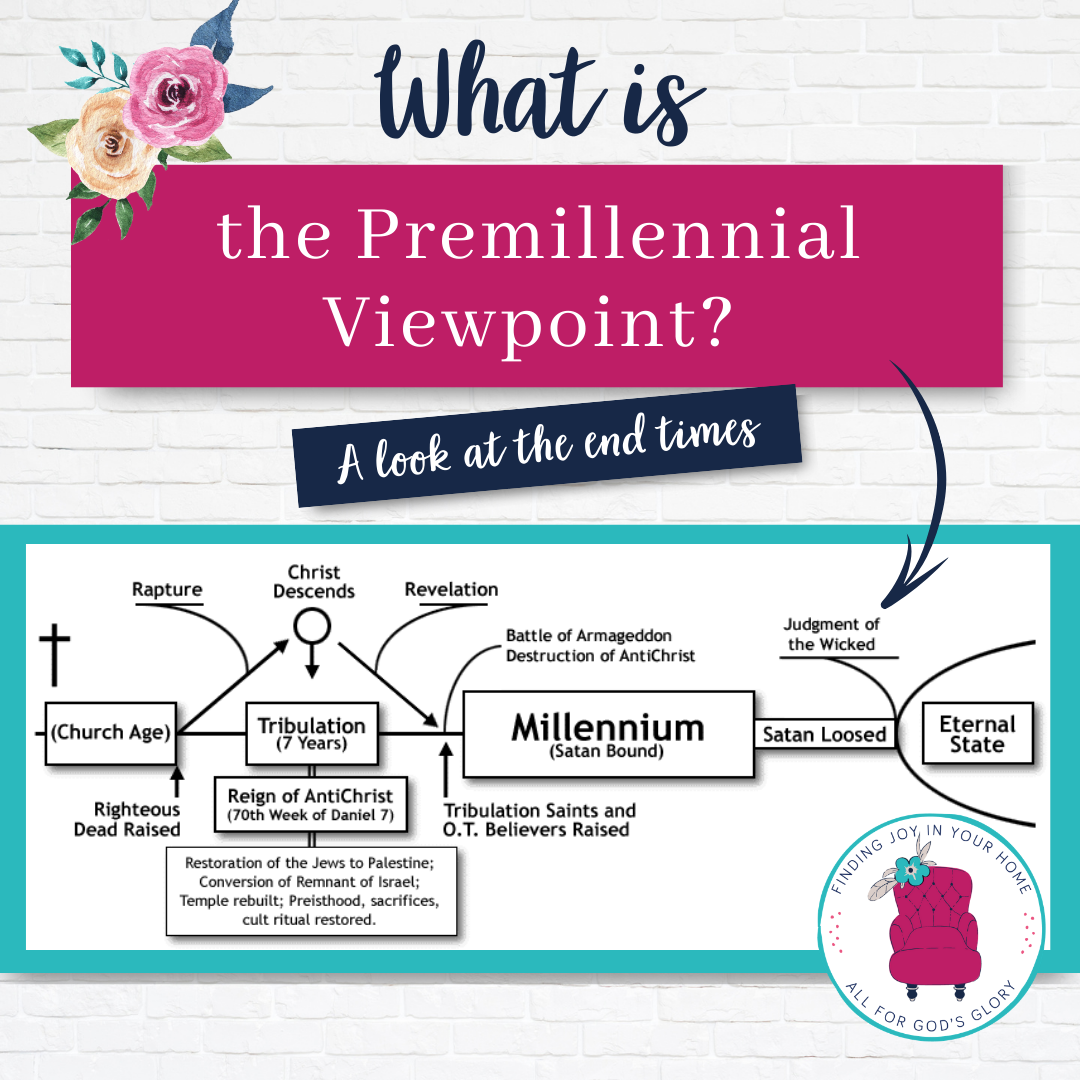 What is the Premillennial viewpoint? (A Look at the End Times Part 2 ...